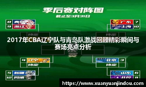 2017年CBA辽宁队与青岛队激战回顾精彩瞬间与赛场亮点分析